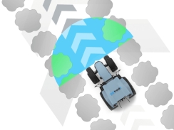 GOtrack Line ASSIST